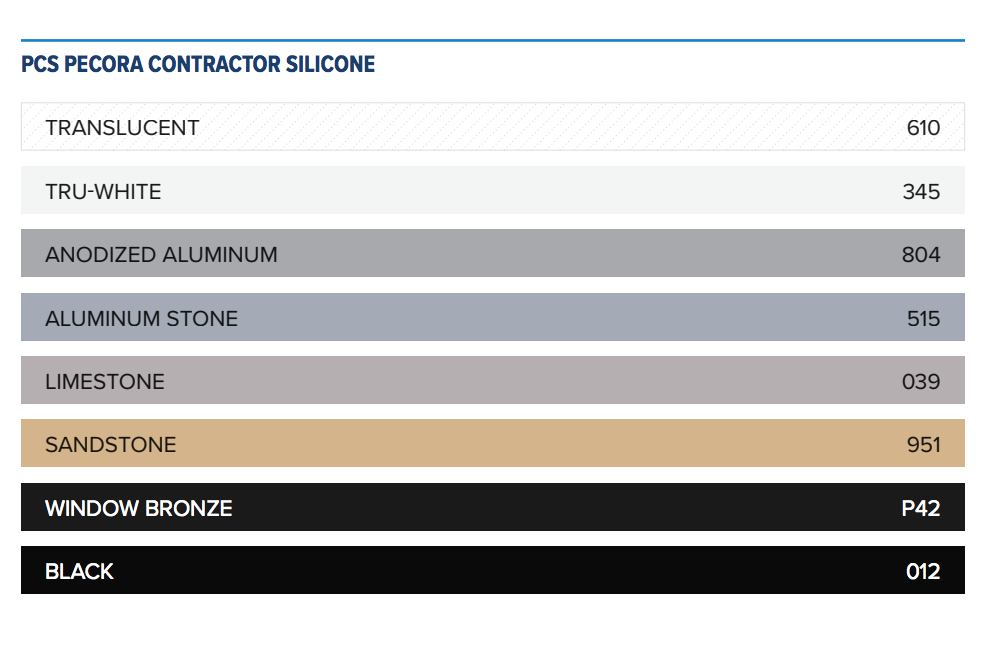 Caulking Architectural Silicone Sealants